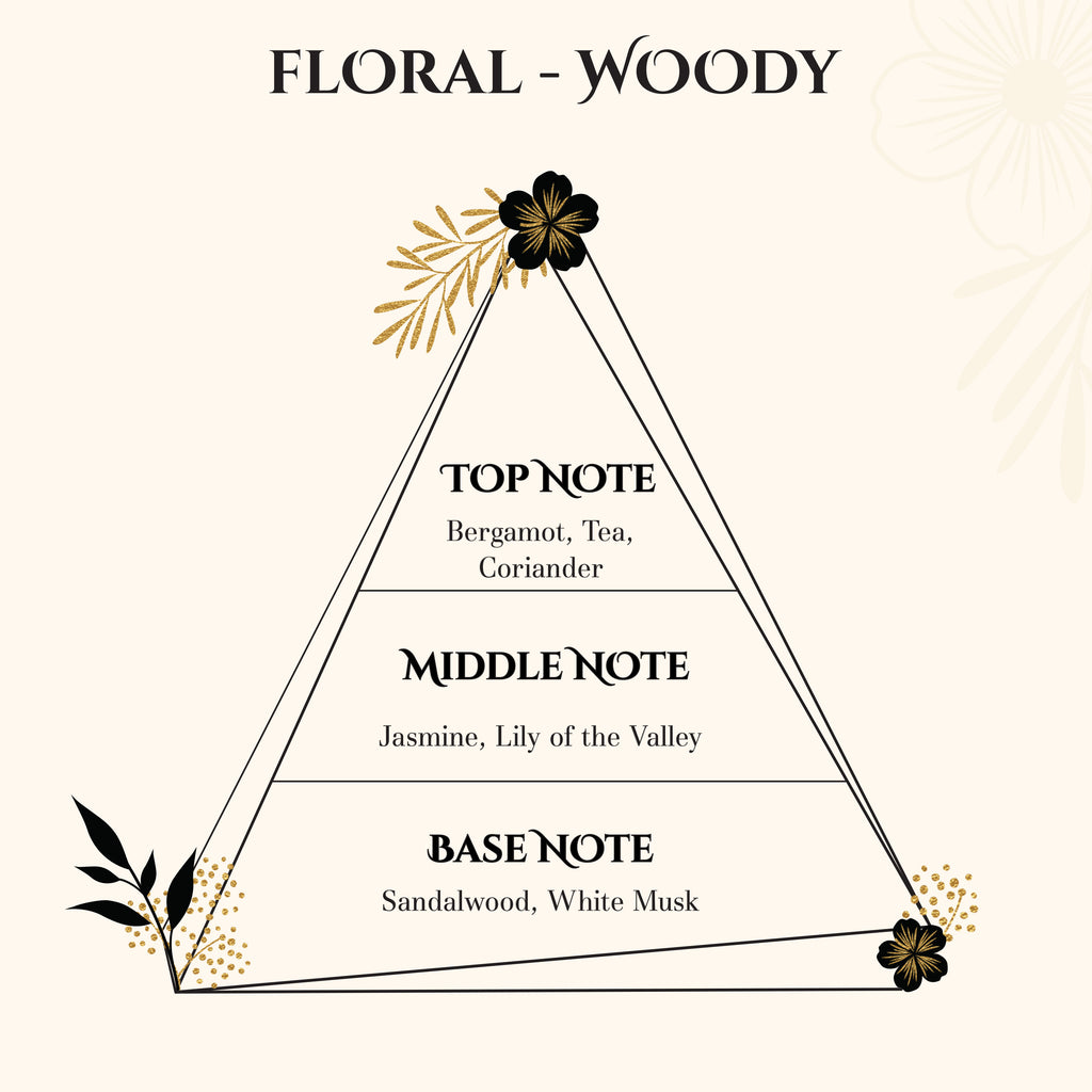 Value Stone F 03