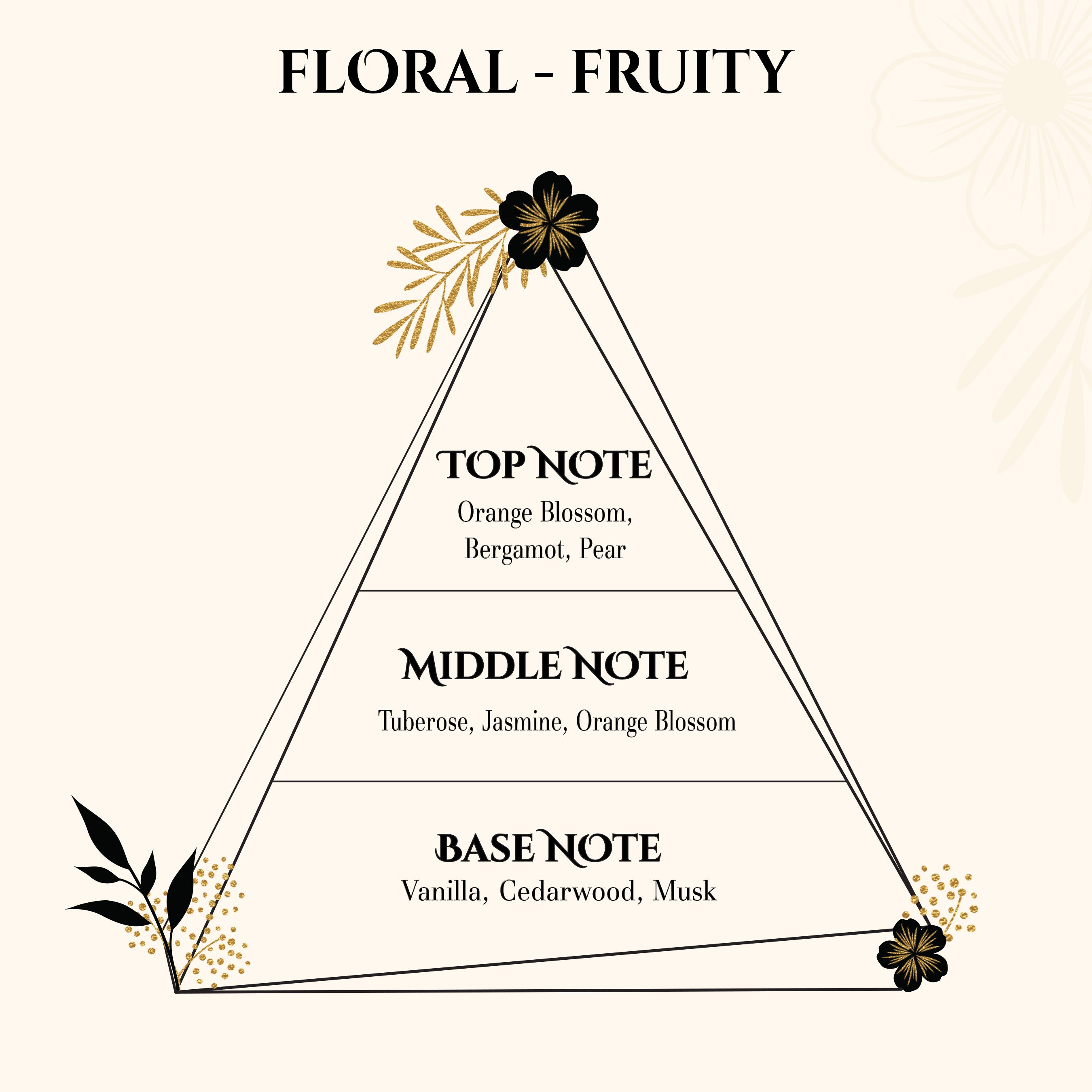 Flower Paradise F 91