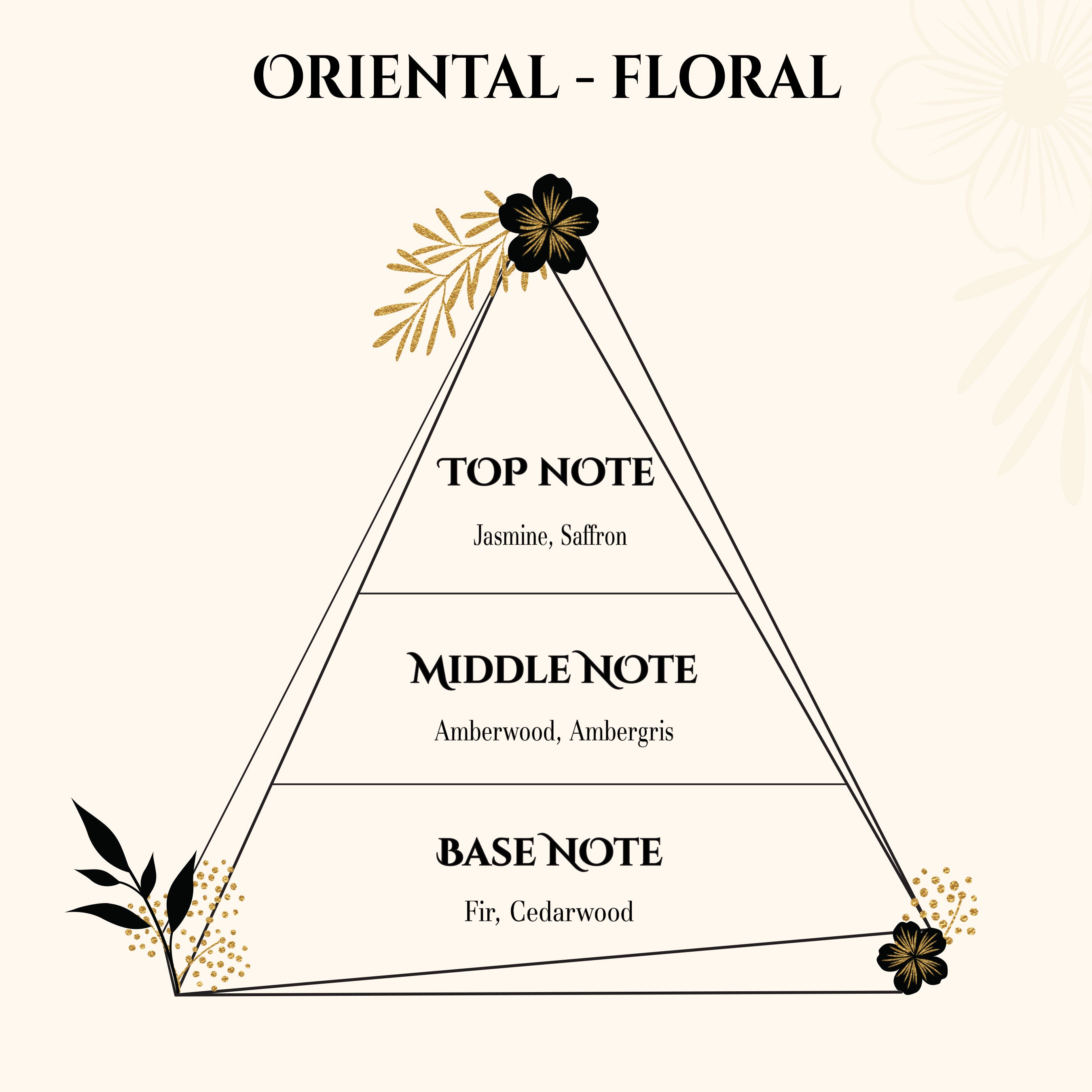 Noble Fragrance U 06